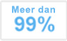 Tot 99% nauwkeurig